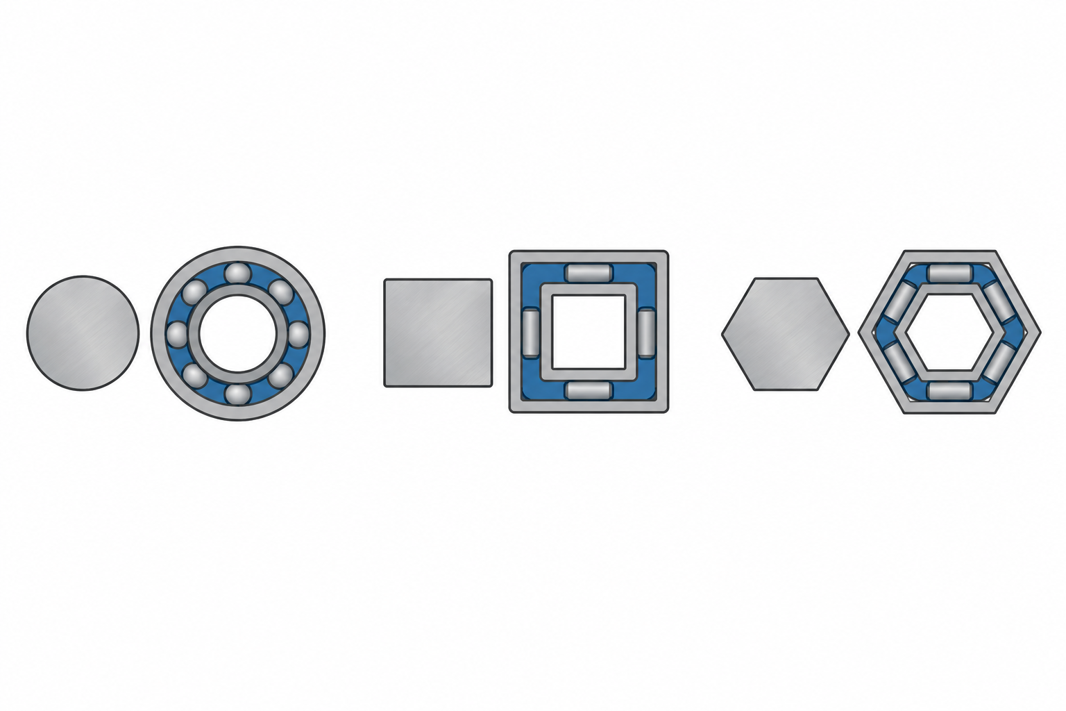 Concept diagram comparing round, square, and hexagonal shaft and bearing bore profiles