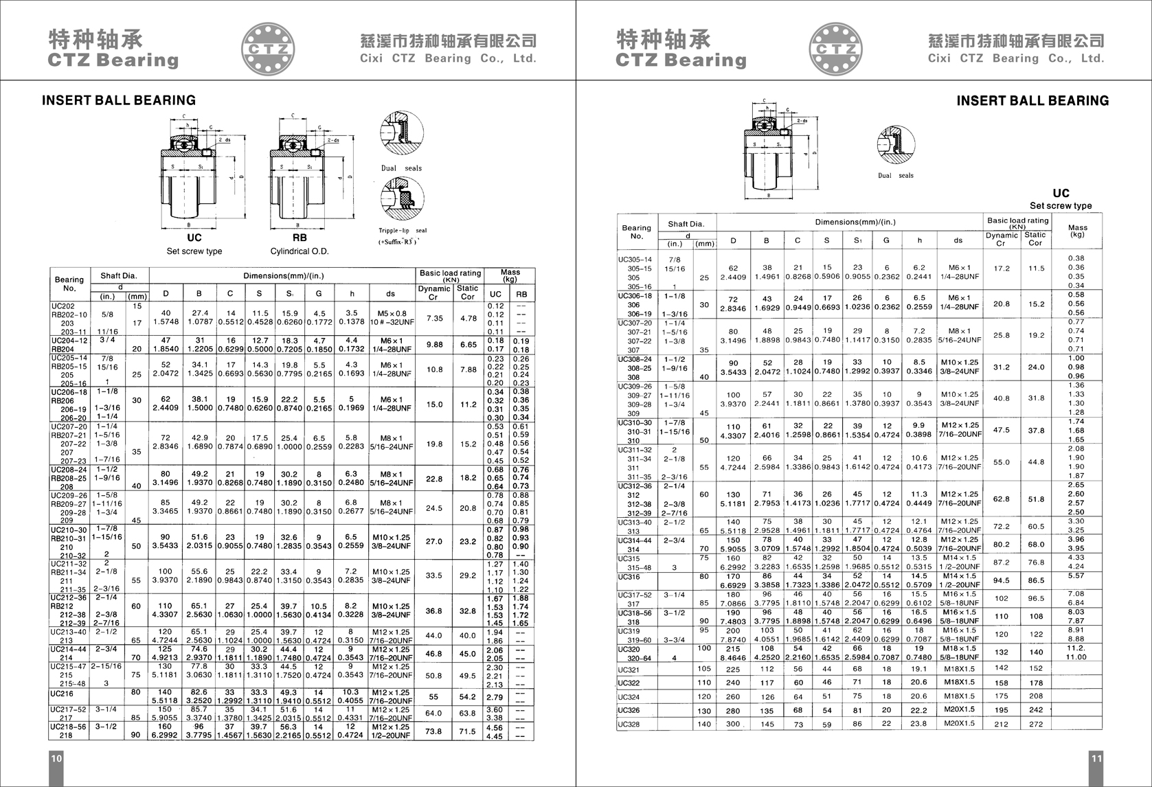 UC series insert bearing dimension drawing and technical data