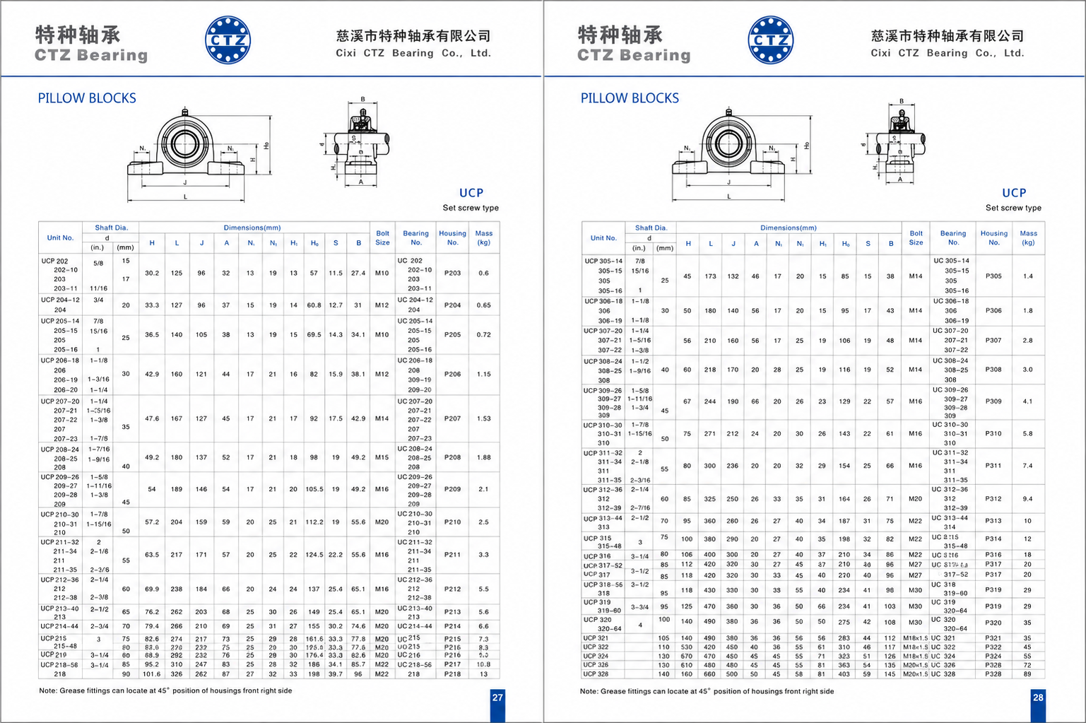 UCF series square flange bearing unit dimension drawing and technical data