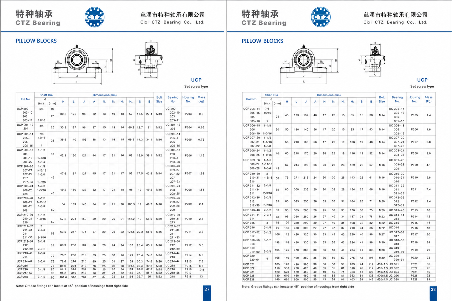 UCP series pillow block bearing unit dimension drawing and technical data
